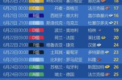 开云体育-新赛季欧洲足球联赛赛程曝光，众多球队备战备战开战的简单介绍