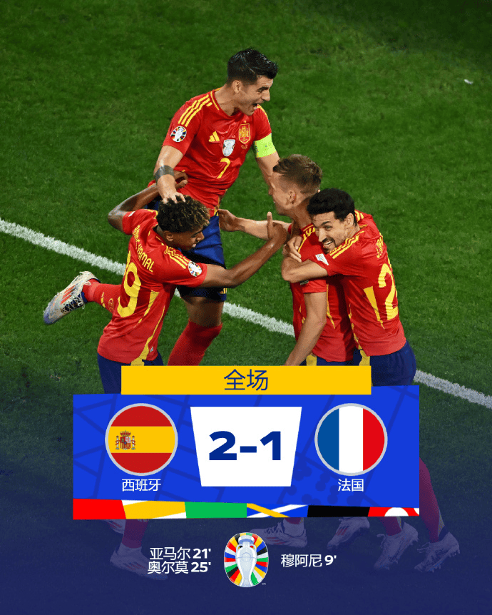 美国绝地反击西班牙,莱万打破历史纪录的简单介绍 美国绝地反击西班牙,莱万打破历史纪录的简单介绍