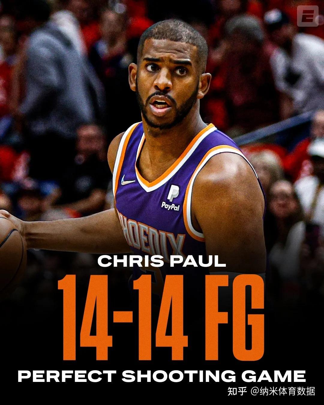 关于四川队横扫鹈鹕，保罗点燃赛场的信息