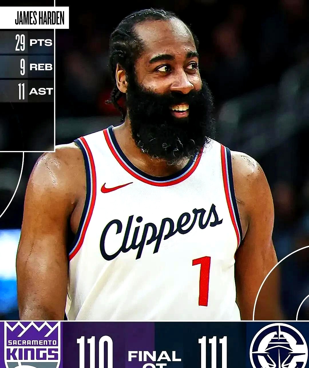 快船豪取七连胜，马刺主教练喊话改变团队态度的简单介绍