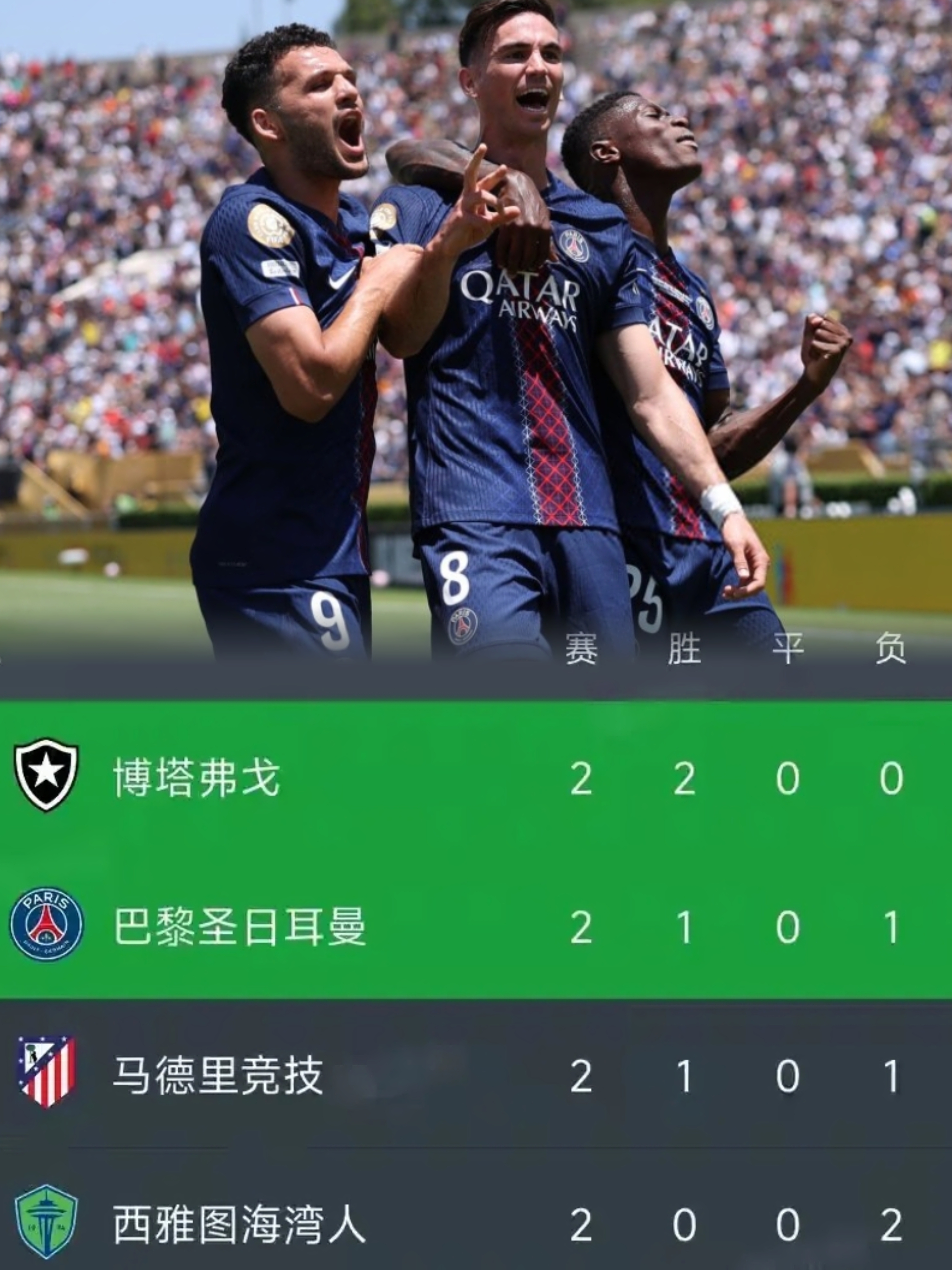 包含欧洲巅峰对决：半决赛胜者将挑战冠军的词条