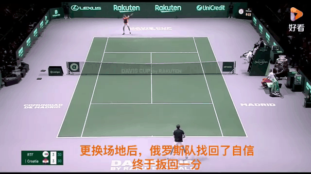 美网翻盘戴维斯杯，梅德韦杰夫扛起全队的简单介绍