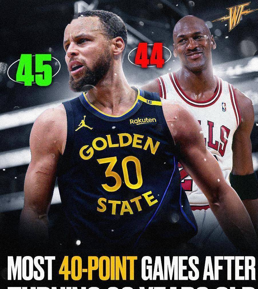 墨西哥男篮逆转巴西男篮，库里打破历史纪录